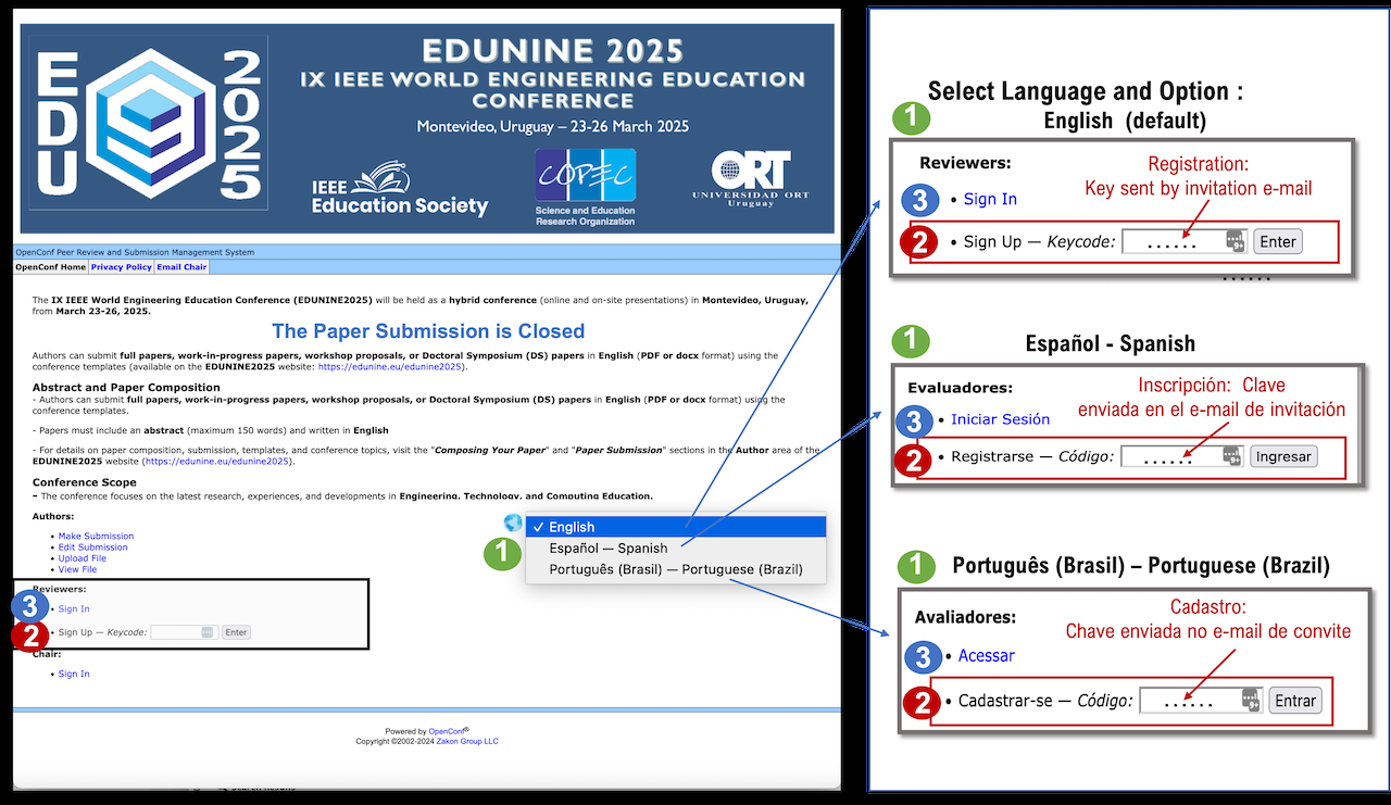 EDUNINE2025 OpenConf Reviewer Portal