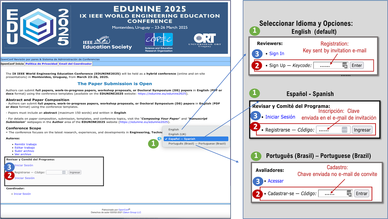 EDUNINE2025 OpenConf Reviewer Portal